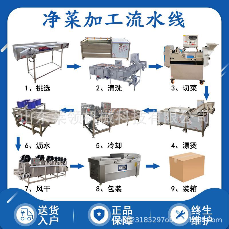 預(yù)制菜加工流水線全套設(shè)備有哪些？你知道嗎？